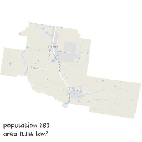 Biology Tutoring Near Me